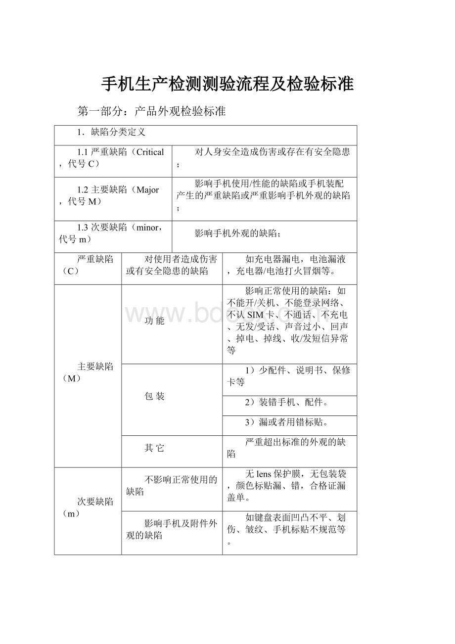 手机生产检测测验流程及检验标准Word格式.docx_第1页