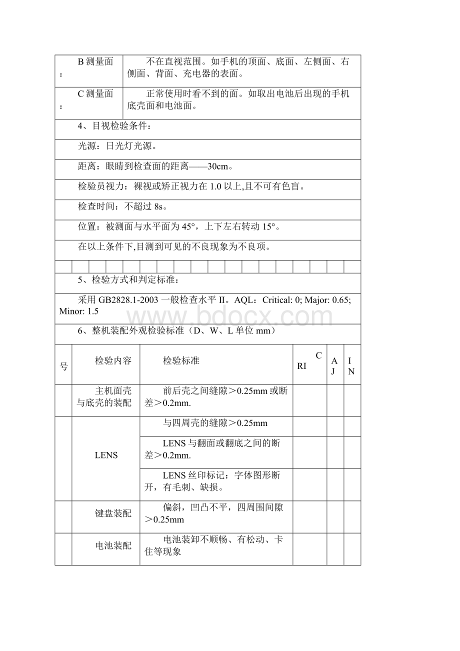 手机生产检测测验流程及检验标准.docx_第3页