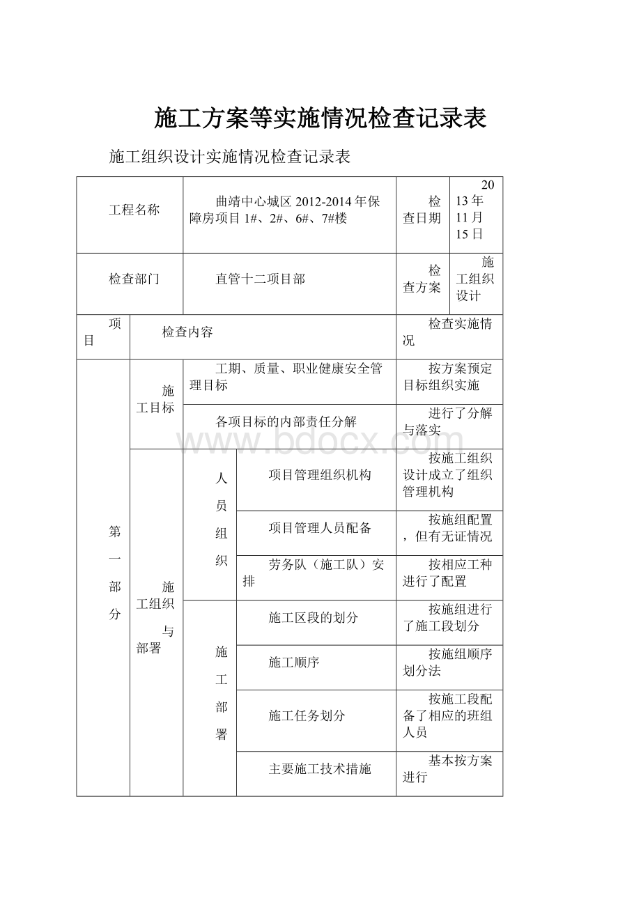 施工方案等实施情况检查记录表.docx