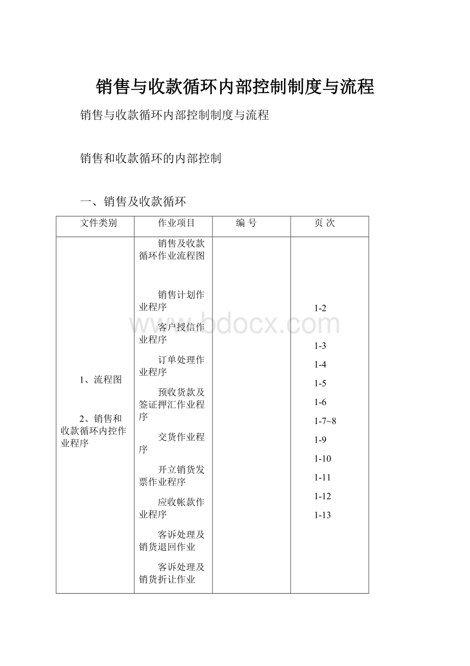 销售与收款循环内部控制制度与流程.docx