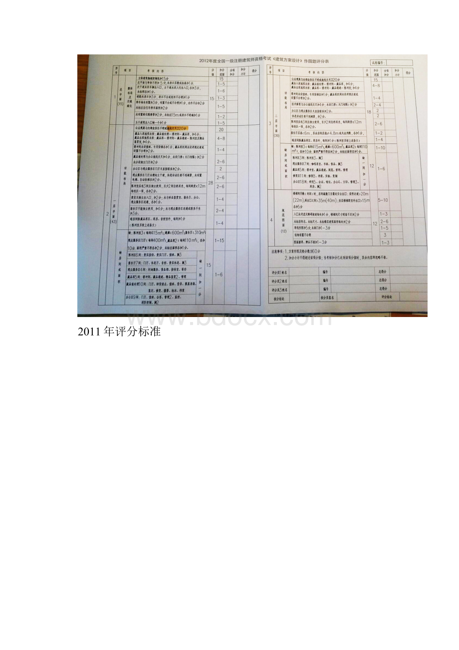 注册建筑师大设计历年评分标准Word格式文档下载.docx_第2页