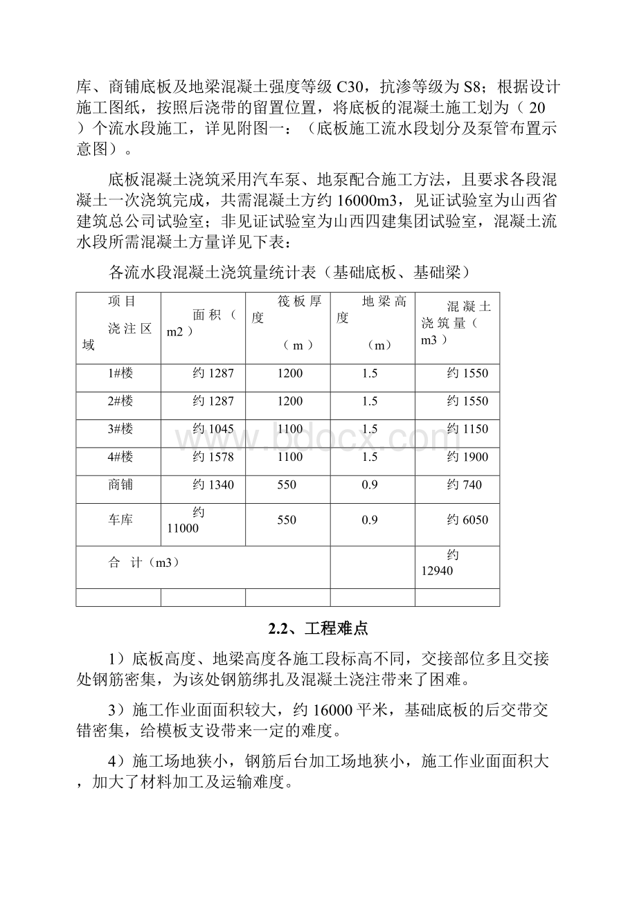 帝景花园大体积混凝土施工方案.docx_第3页