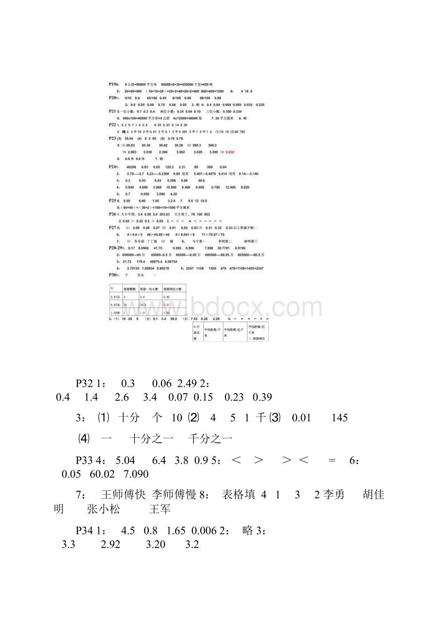 五年级上册数学补充习题答案.docx_第2页