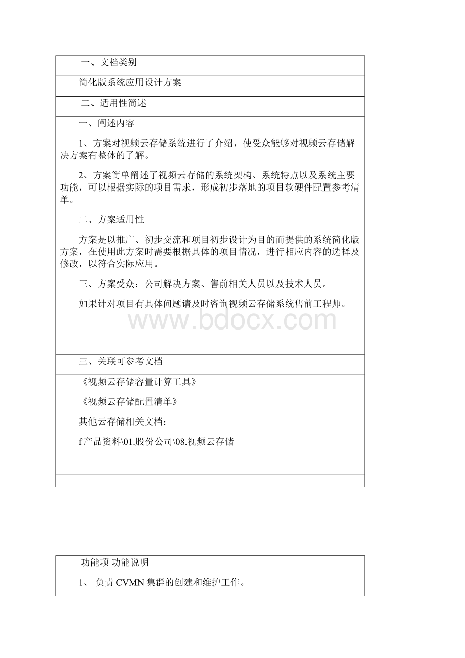 监控集中云存储方案.docx_第2页