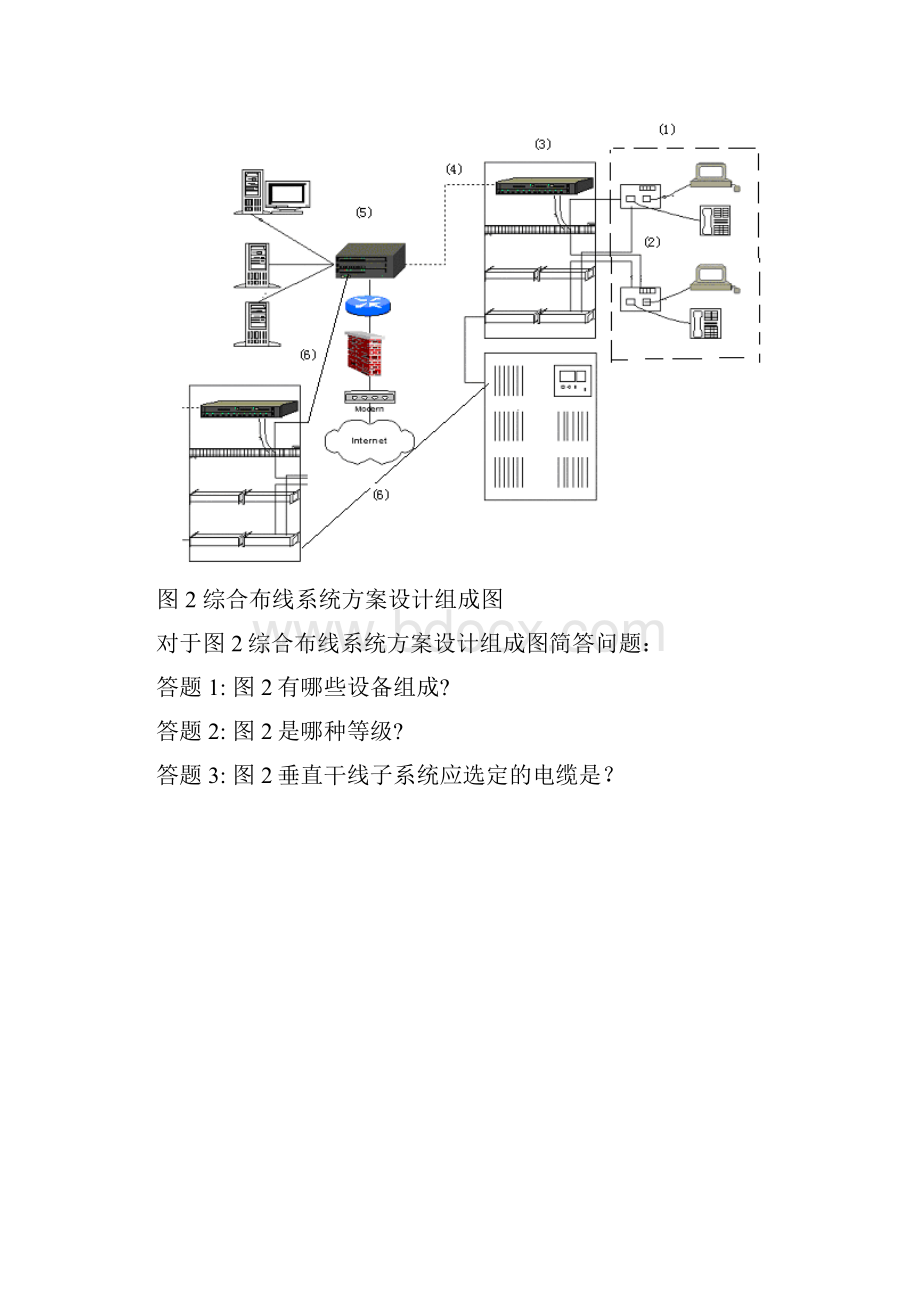 弱电试题Word格式文档下载.docx_第2页