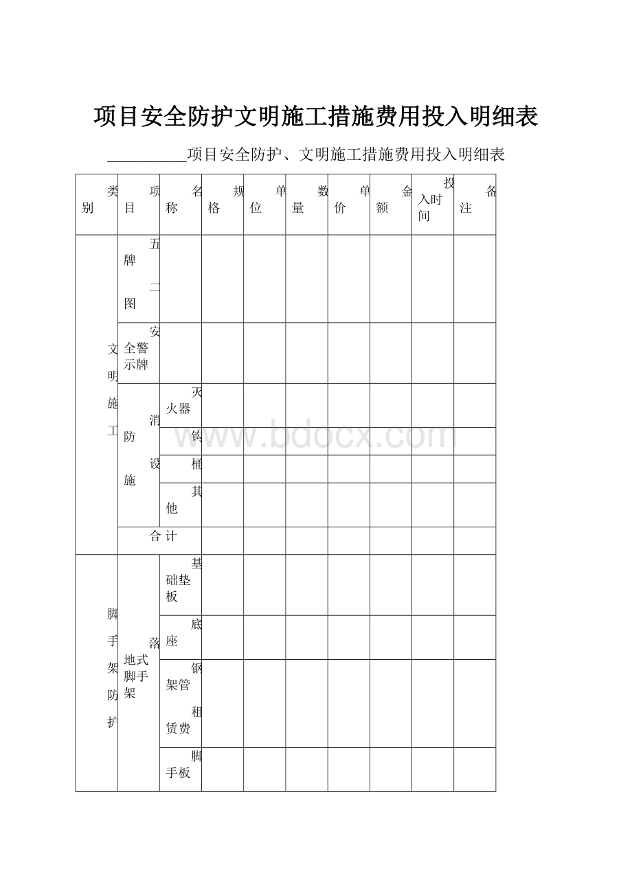 项目安全防护文明施工措施费用投入明细表.docx_第1页