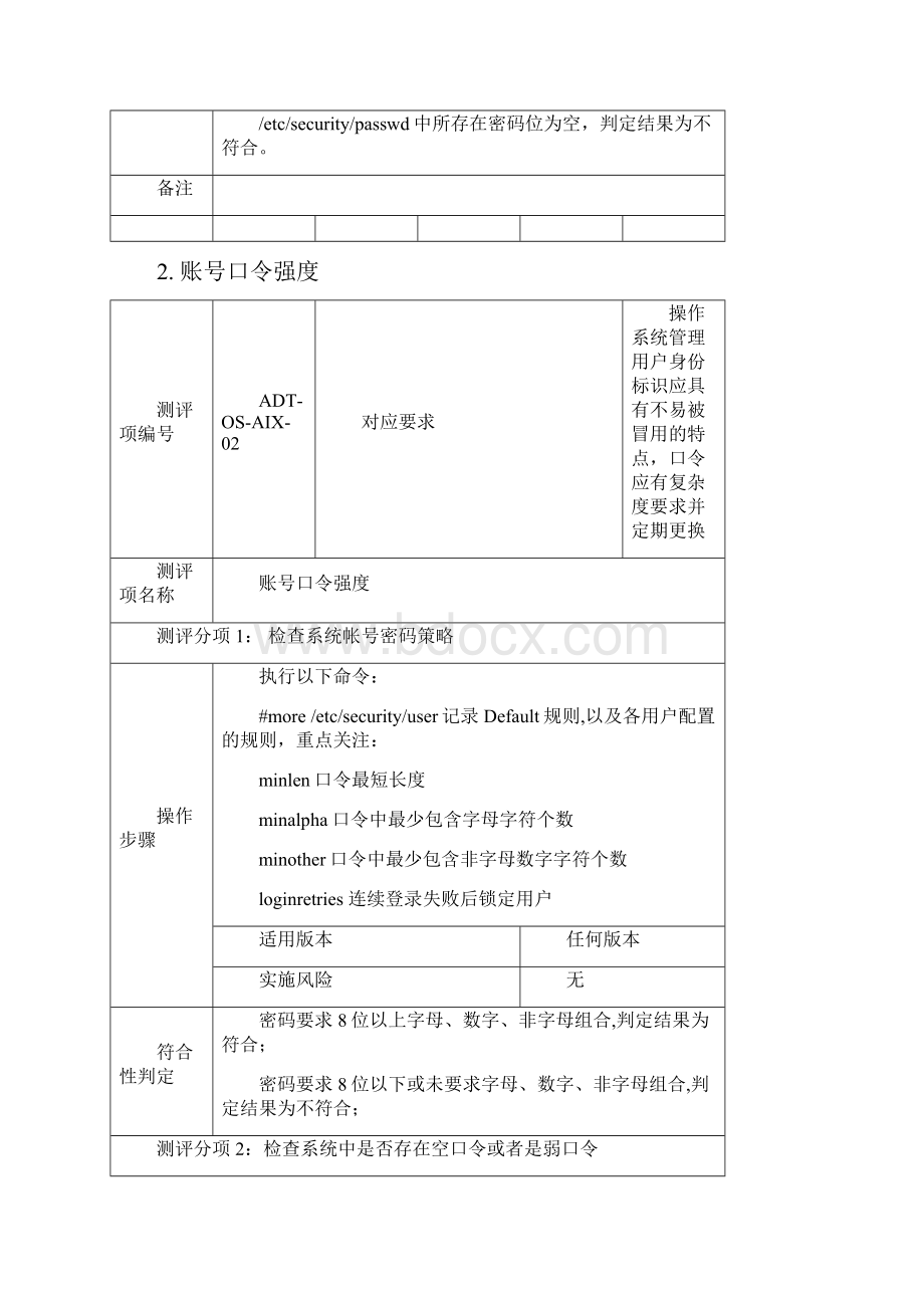 28SGISLOPSA3810 AIX等级保护测评作业指导书四级.docx_第3页