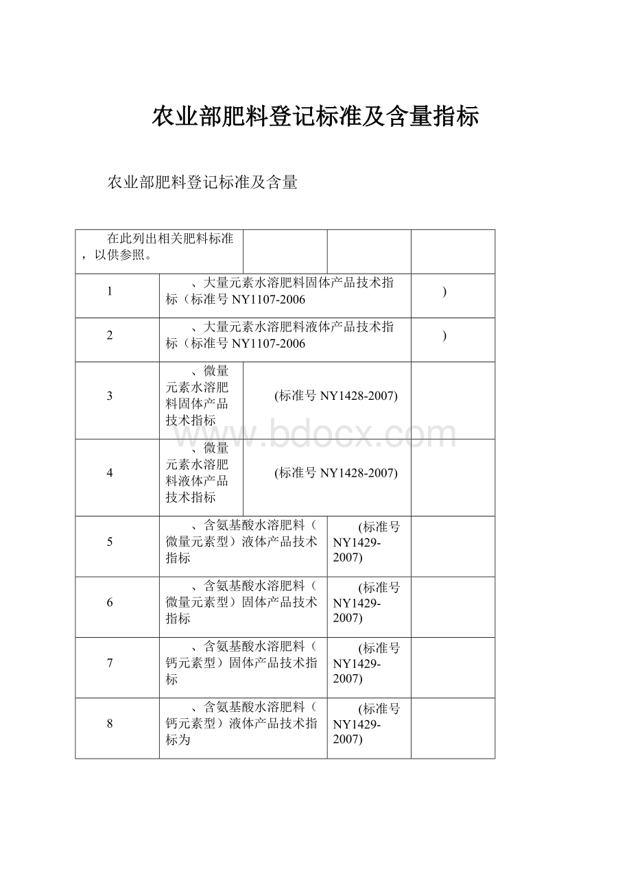 农业部肥料登记标准及含量指标.docx_第1页