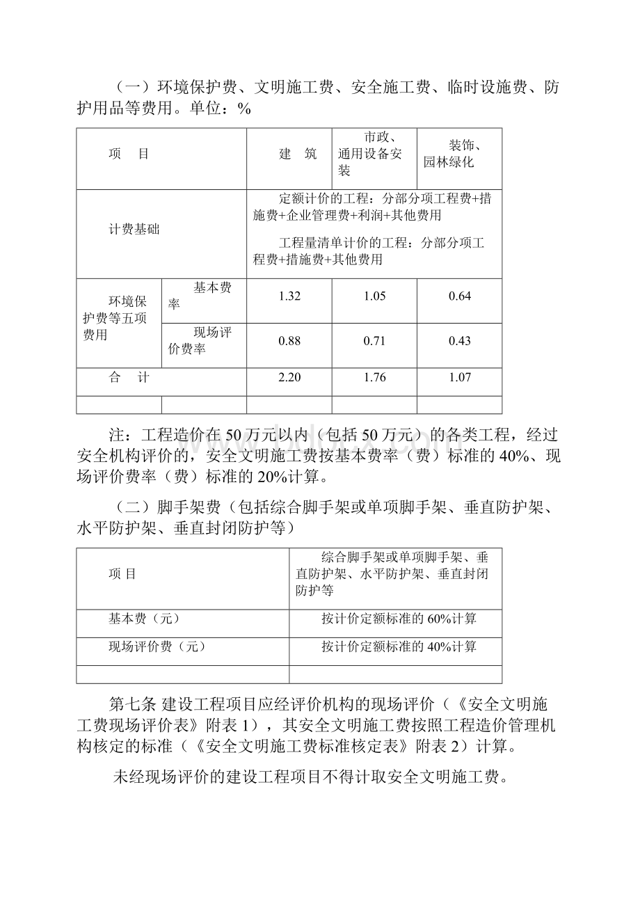 黑龙江省建设工程安全文明施工费使用管理办法及附表3Word下载.docx_第3页