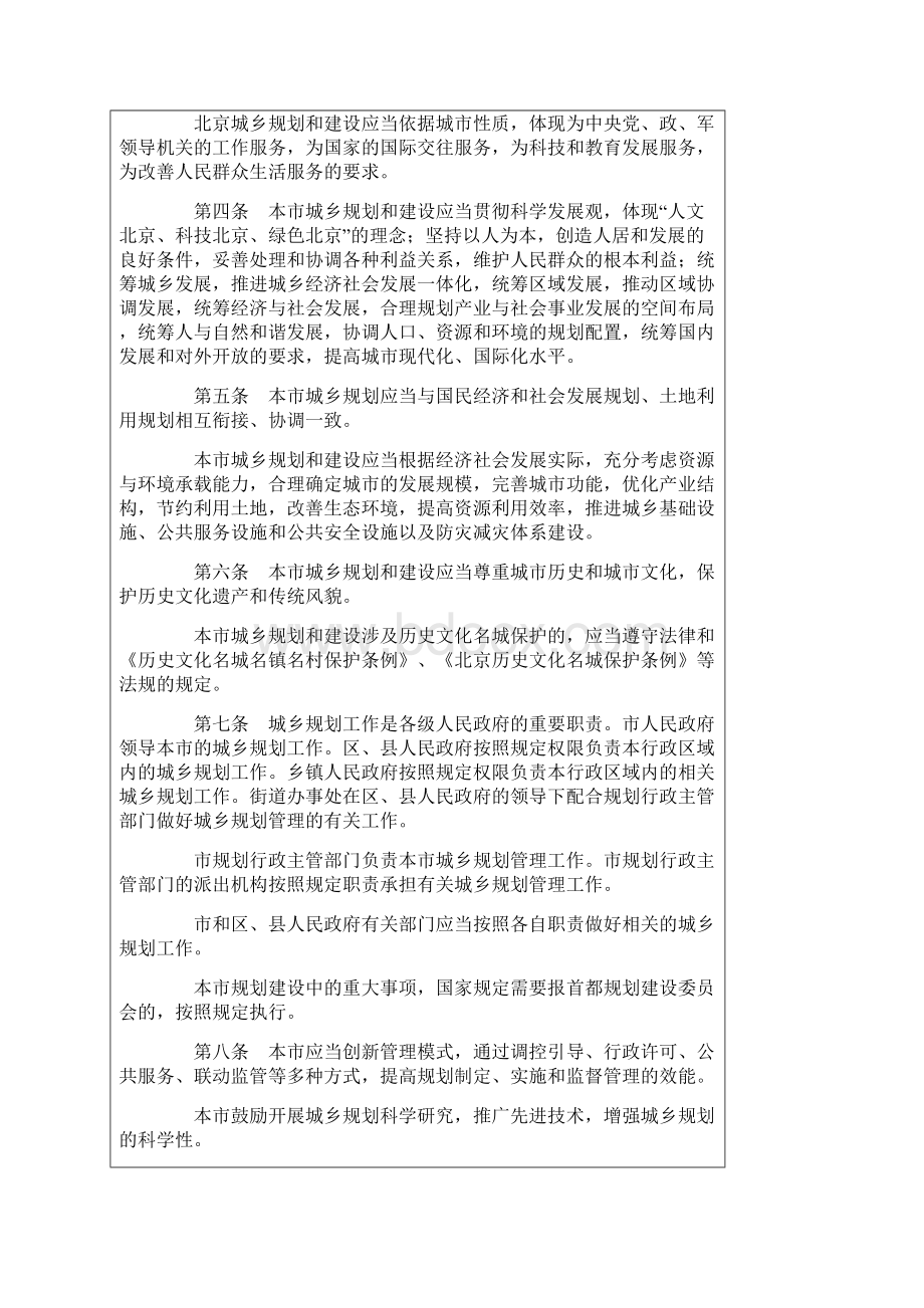 北京市城乡规划条例Word文档下载推荐.docx_第2页