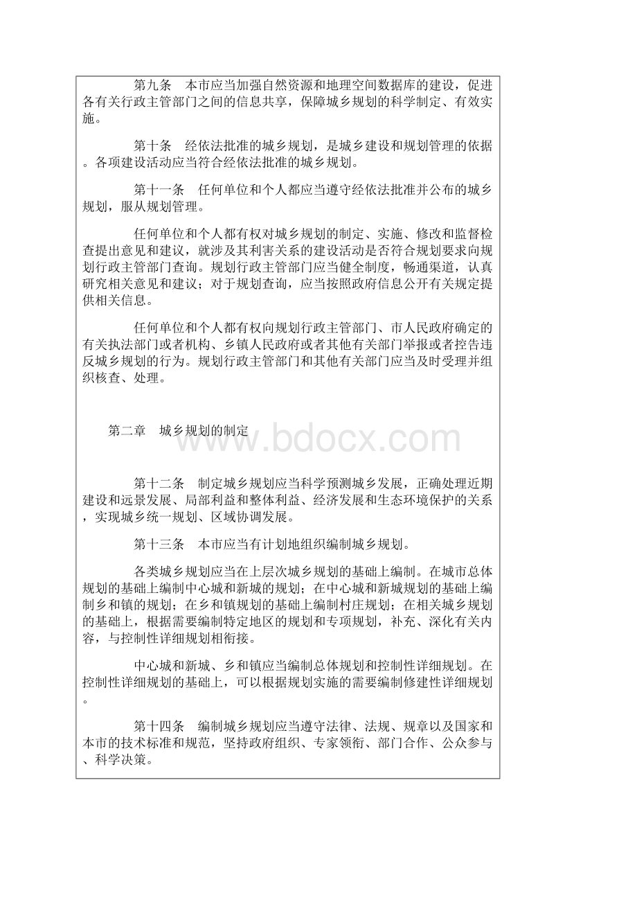 北京市城乡规划条例Word文档下载推荐.docx_第3页