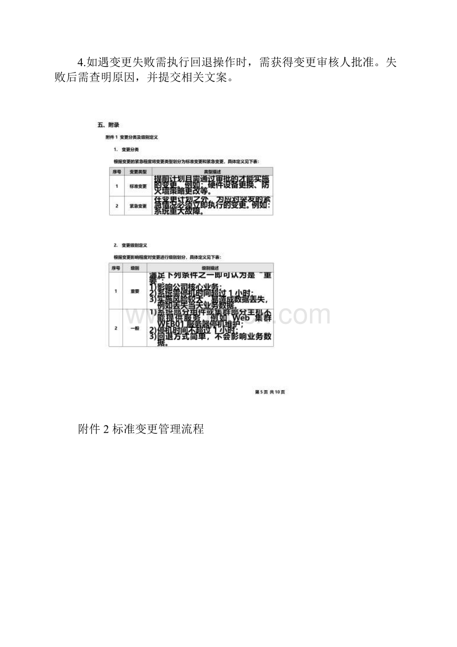 IT变更管理制度.docx_第3页