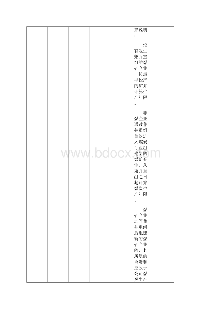 煤矿企业瓦斯防治能力评估资料分工安排Word文件下载.docx_第2页