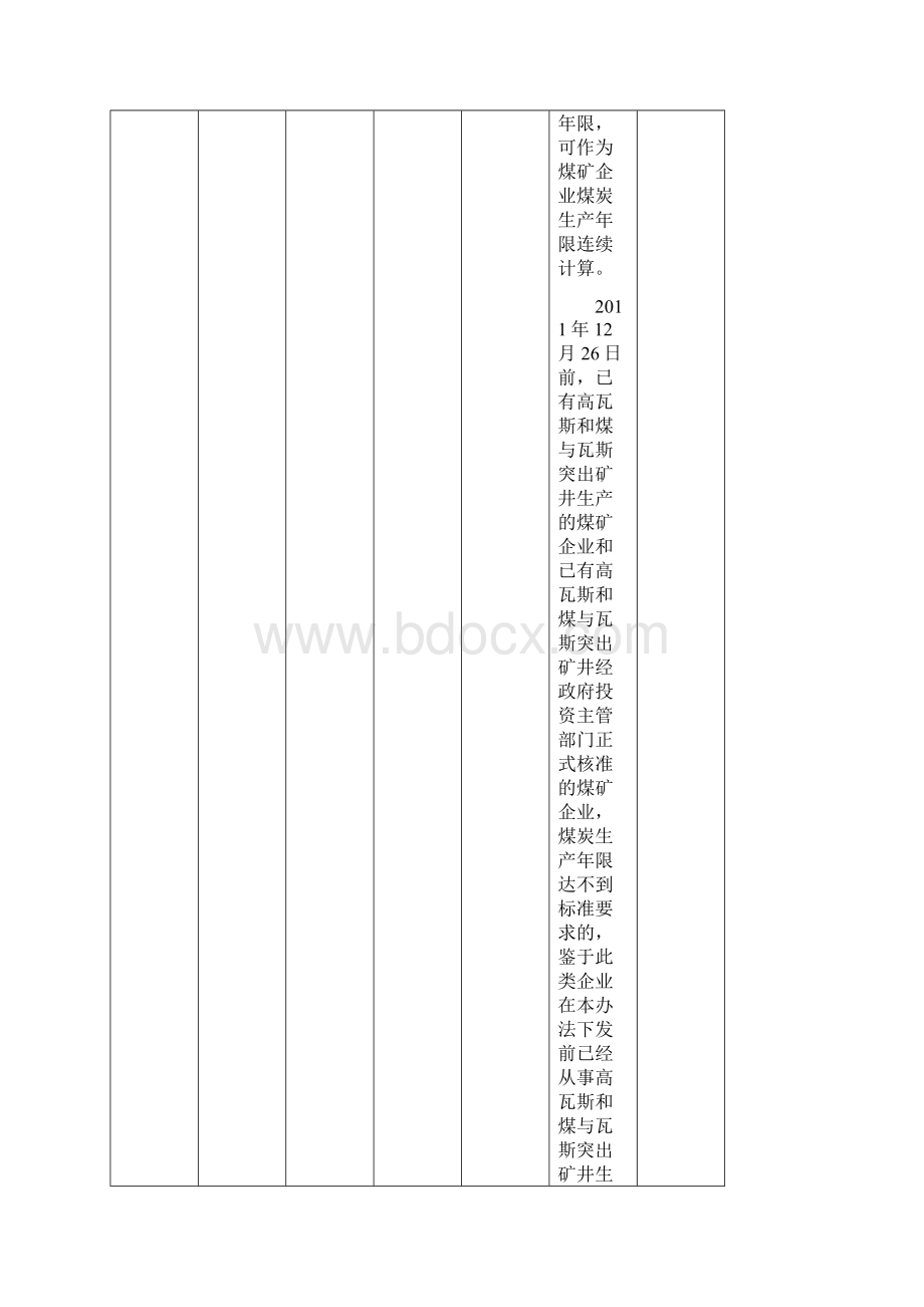 煤矿企业瓦斯防治能力评估资料分工安排.docx_第3页