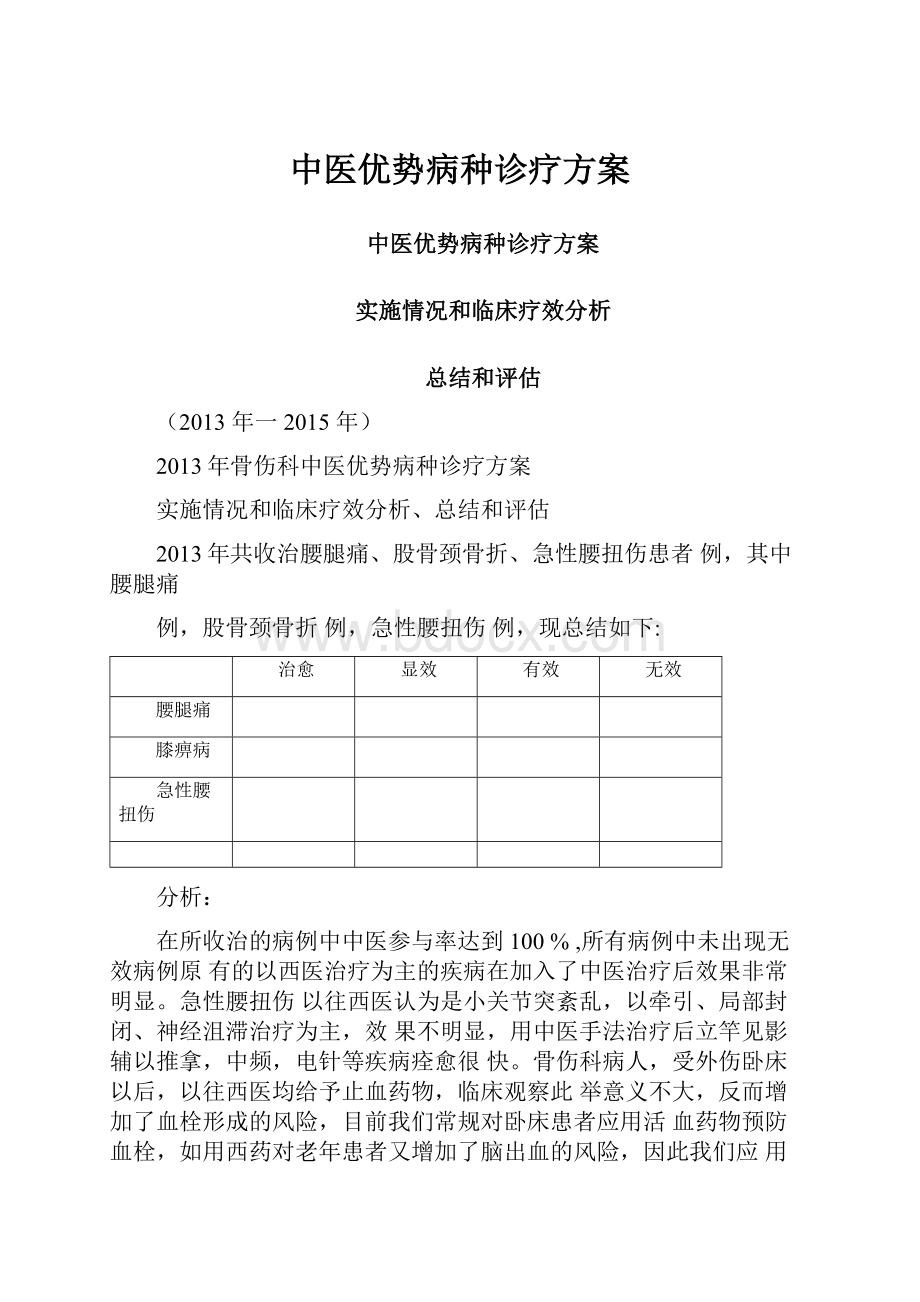 中医优势病种诊疗方案Word文档格式.docx