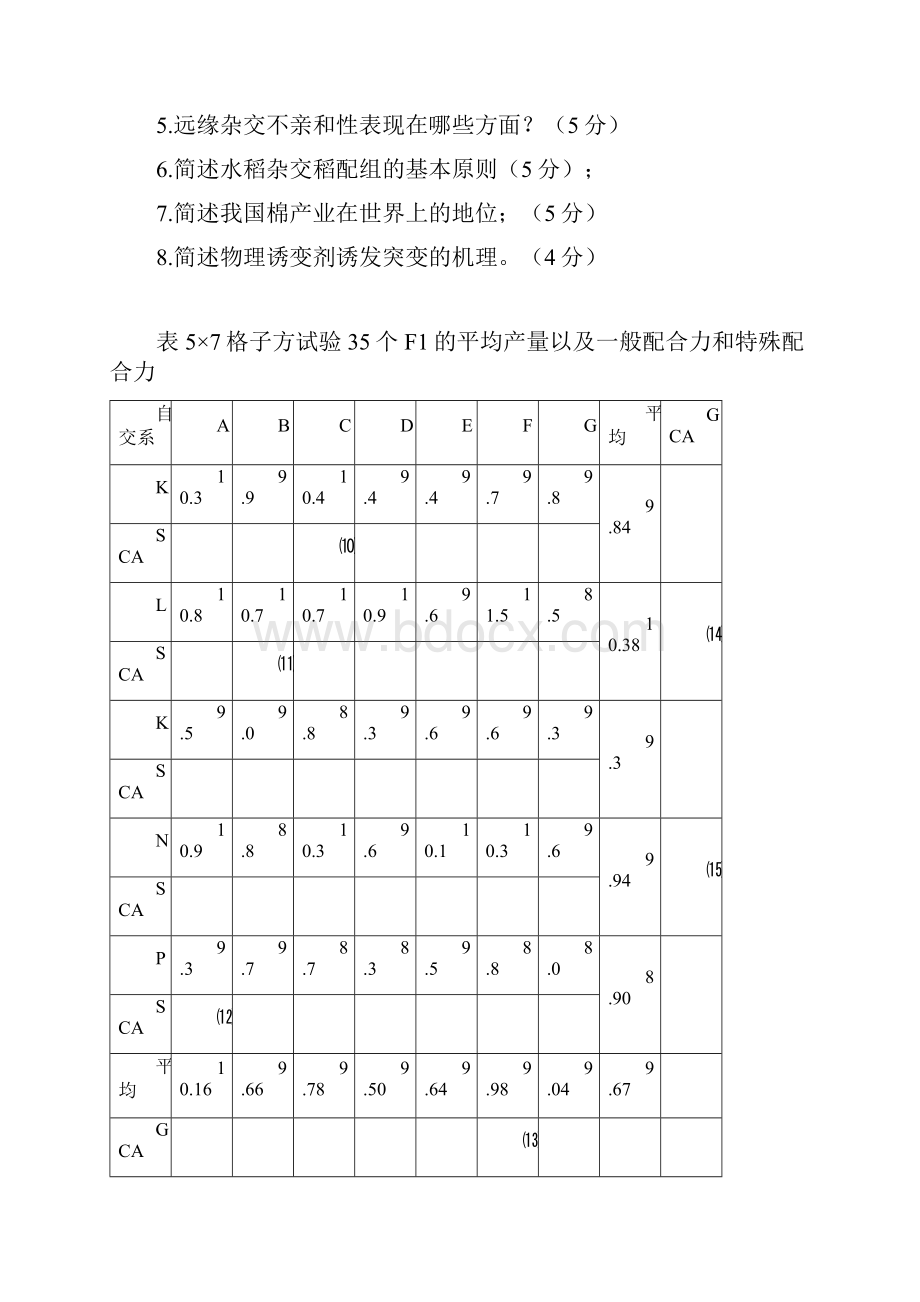 作物育种总论试题及答案.docx_第3页