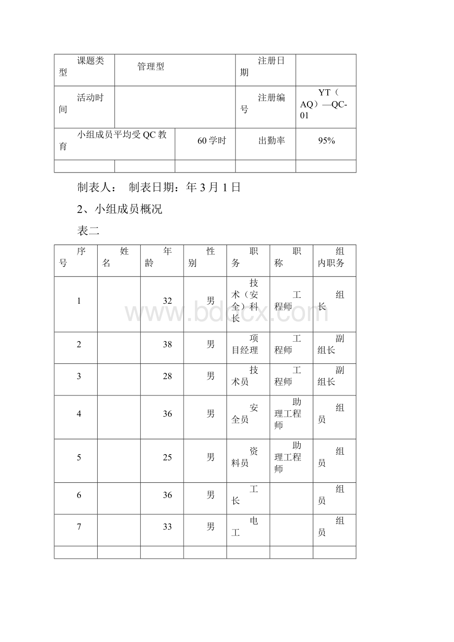 创山东省安全文明示范工地QC成果.docx_第2页