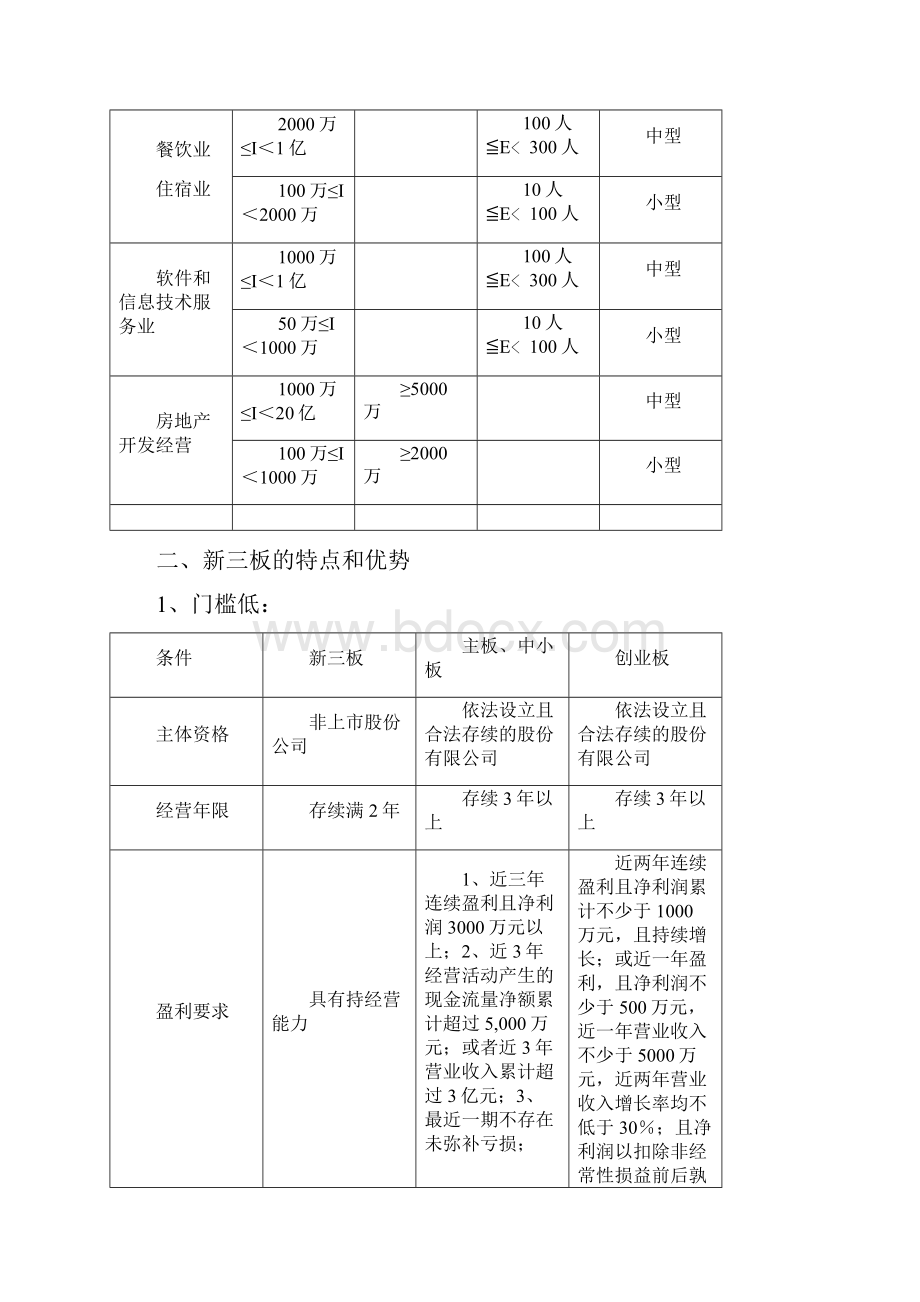 关于新三板的学习报告.docx_第2页