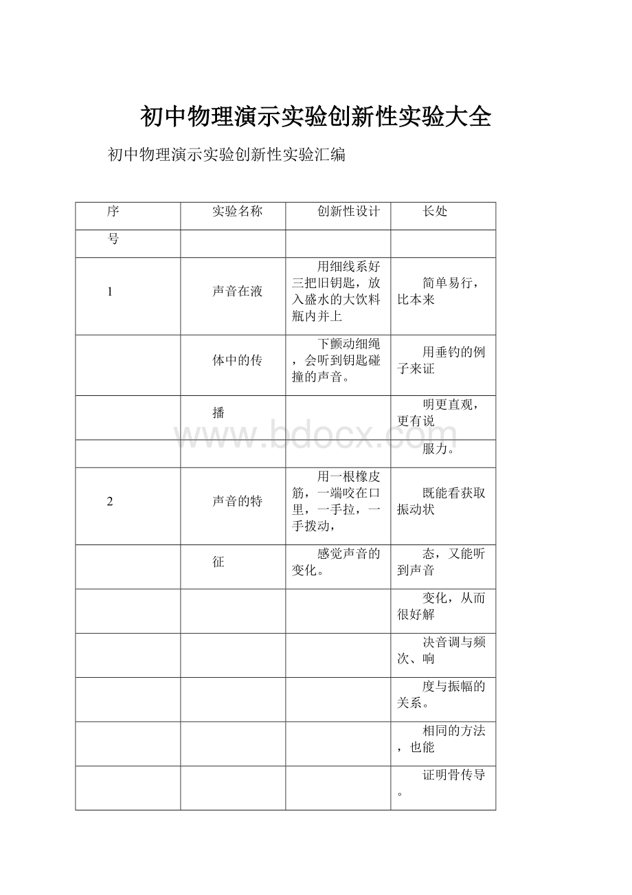 初中物理演示实验创新性实验大全.docx