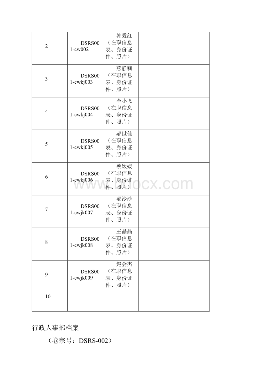 在职档案封面.docx_第2页