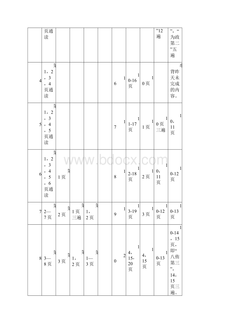 前后循环诵读记忆法.docx_第3页