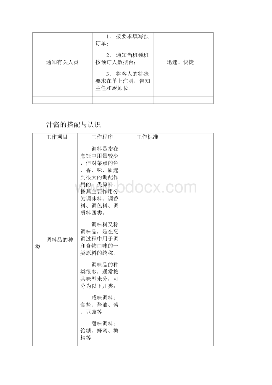 中餐厅服务程序及标准文档格式.docx_第2页