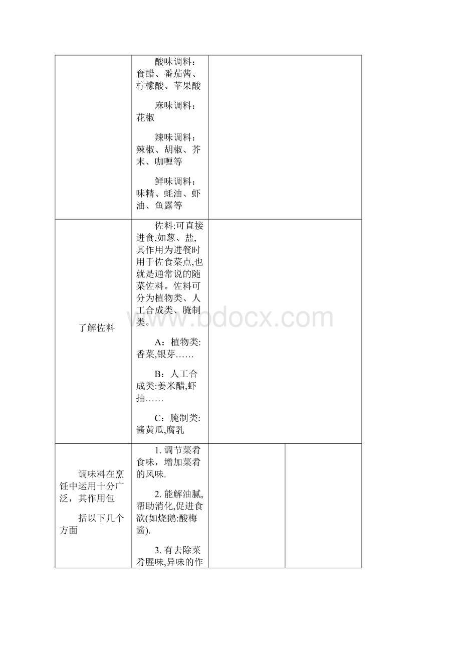 中餐厅服务程序及标准文档格式.docx_第3页