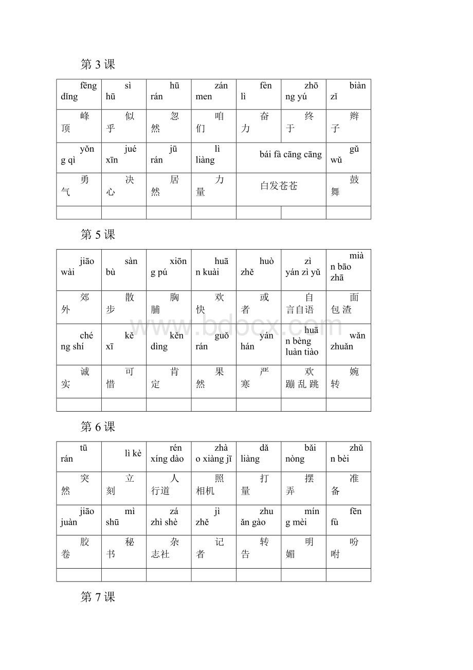 小学语文小学三年级语文上册词语表及期末复习资料打印版.docx_第2页