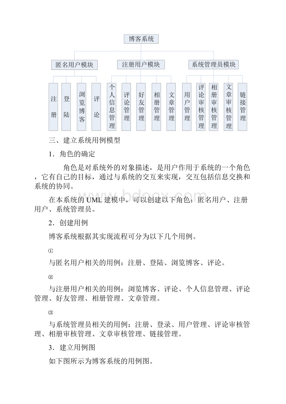 博客需求分析.docx_第3页