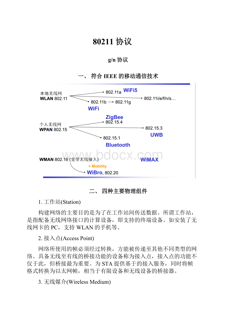 80211协议.docx_第1页