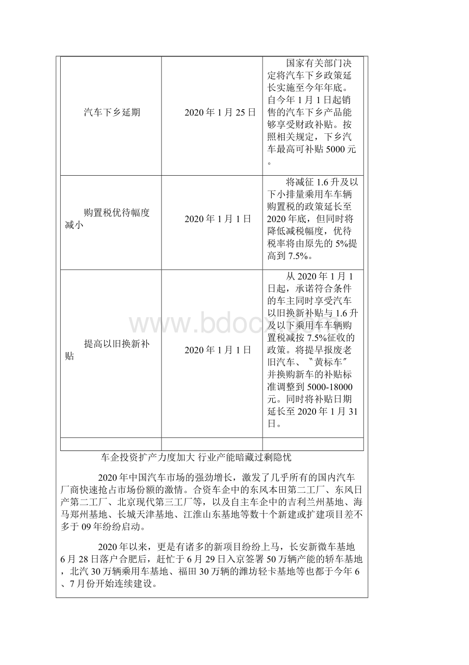 XXX上半年车市盘点及下半年展望Word格式.docx_第3页