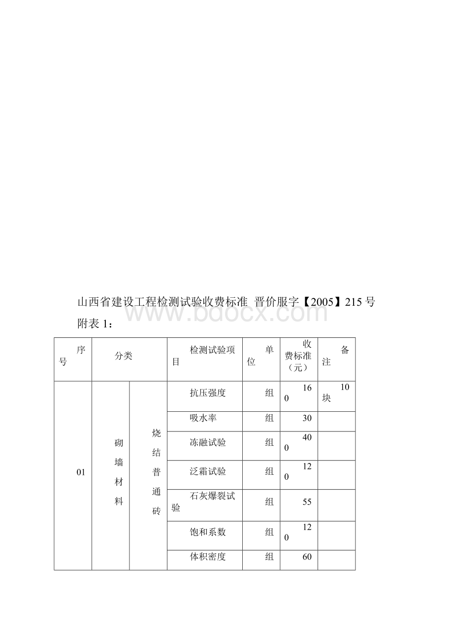 建设工程检测试验收费标准.docx_第2页