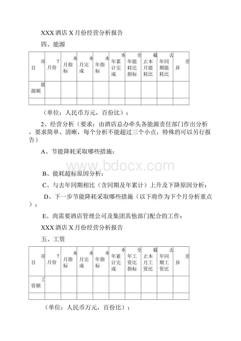 酒店每月经营分析报告1.docx_第3页