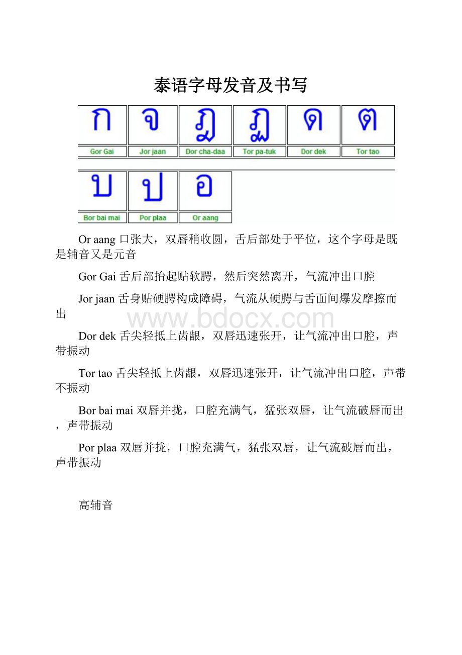 泰语字母发音及书写Word格式.docx