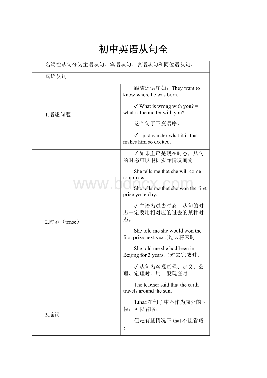 初中英语从句全.docx