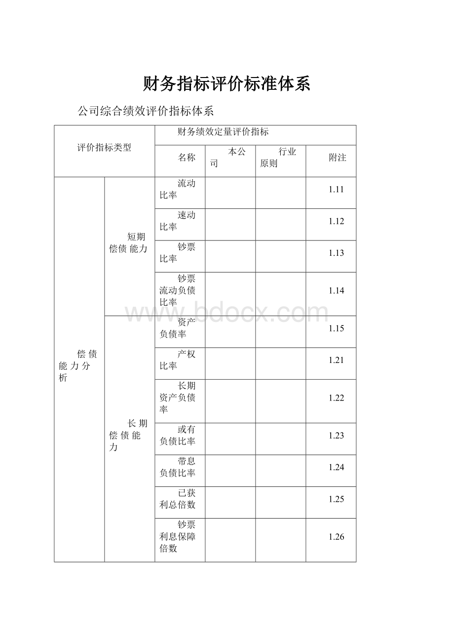 财务指标评价标准体系.docx_第1页