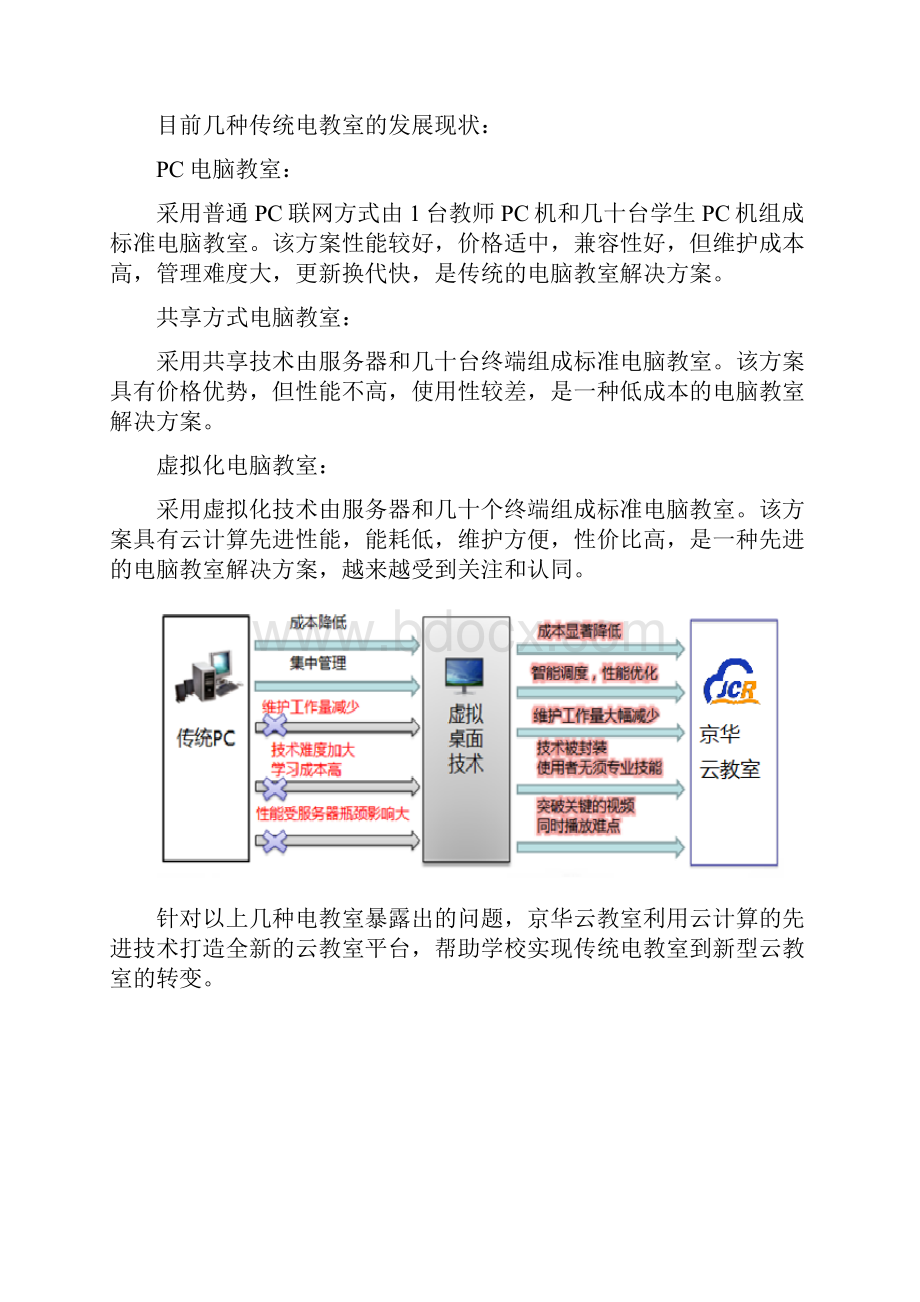 职教院校高校云教室云桌面解决方案设计.docx_第2页