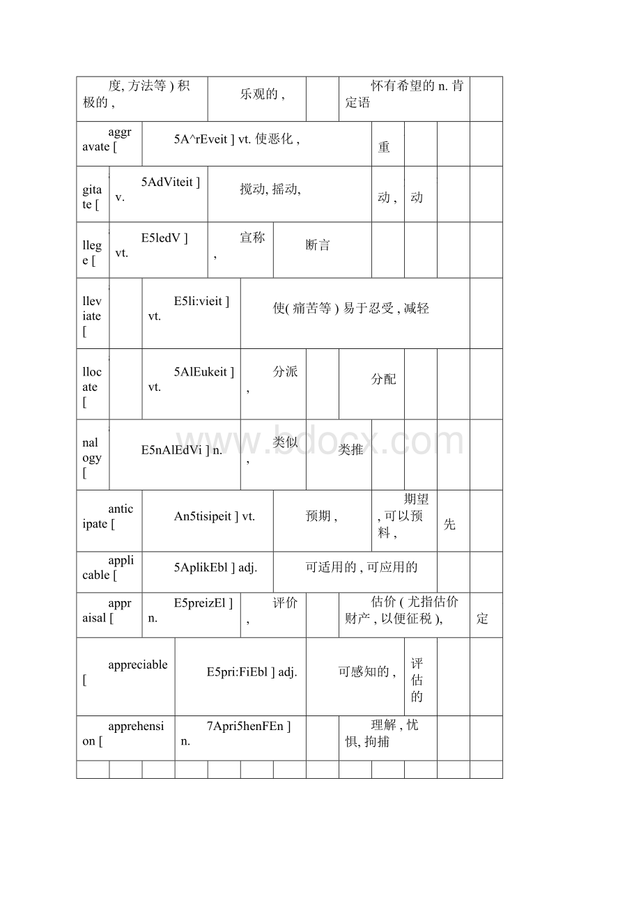 英语四级长难单词docx.docx_第2页