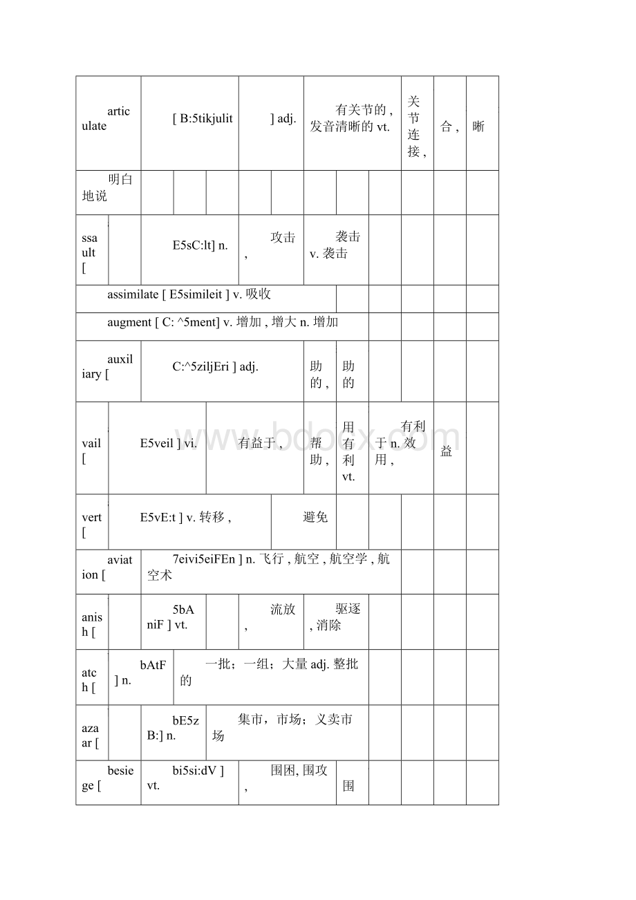 英语四级长难单词docx.docx_第3页