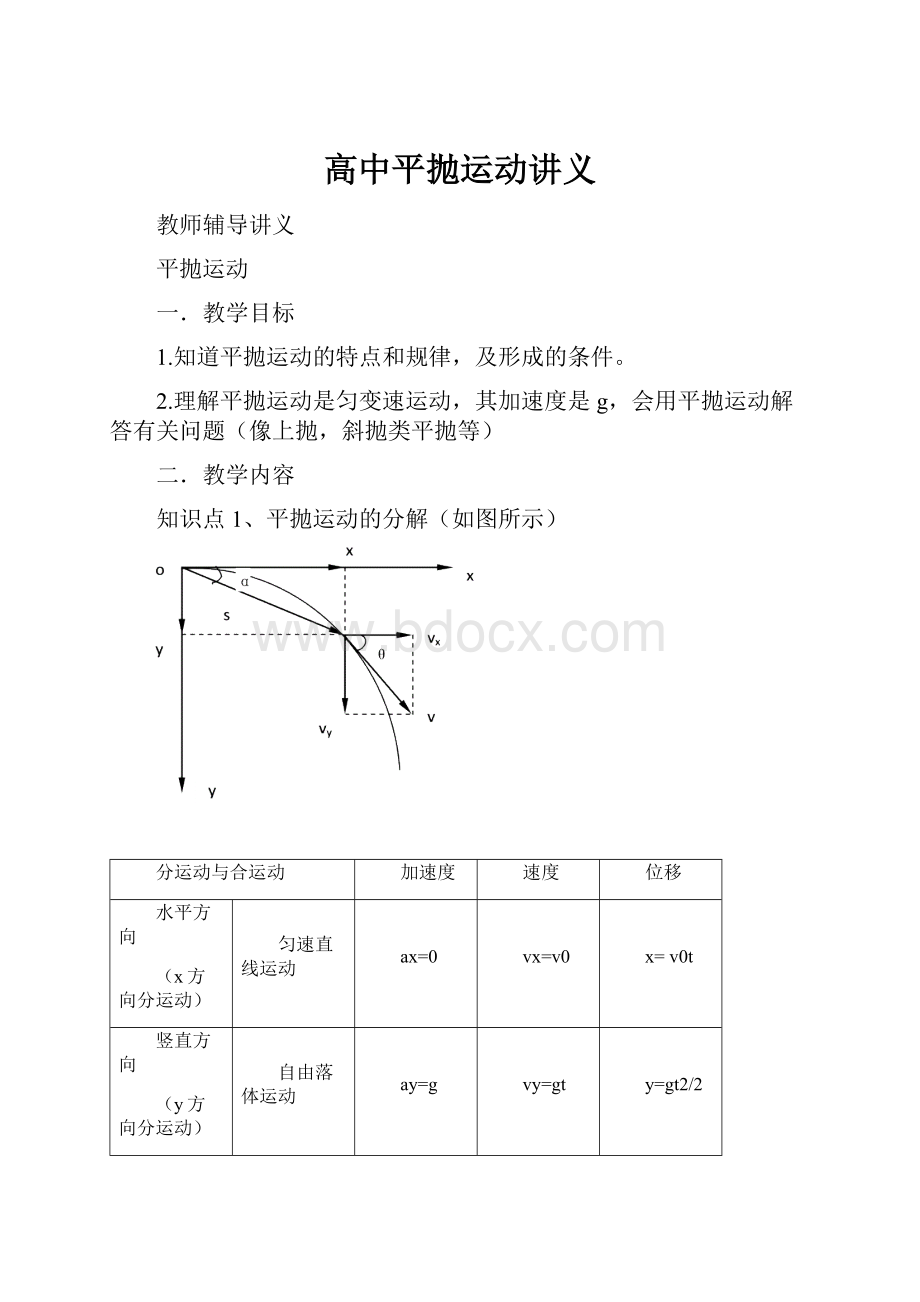 高中平抛运动讲义.docx_第1页