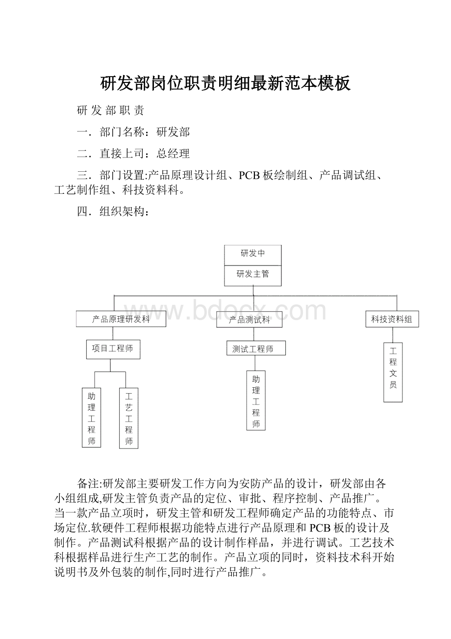 研发部岗位职责明细最新范本模板.docx_第1页