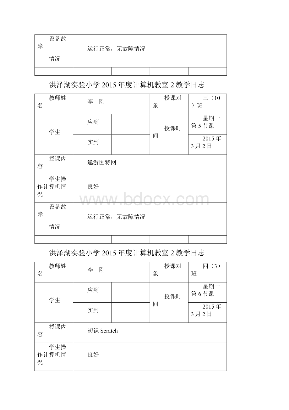 中小学信息技术课教学记录与日志表格式Word文档下载推荐.docx_第2页