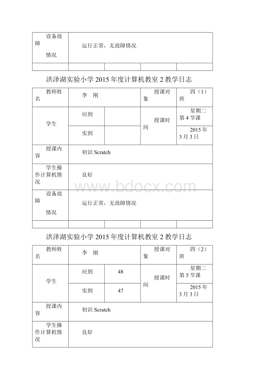 中小学信息技术课教学记录与日志表格式Word文档下载推荐.docx_第3页