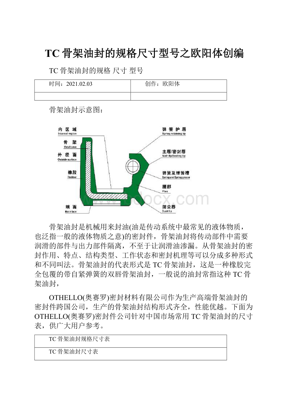 TC骨架油封的规格尺寸型号之欧阳体创编.docx