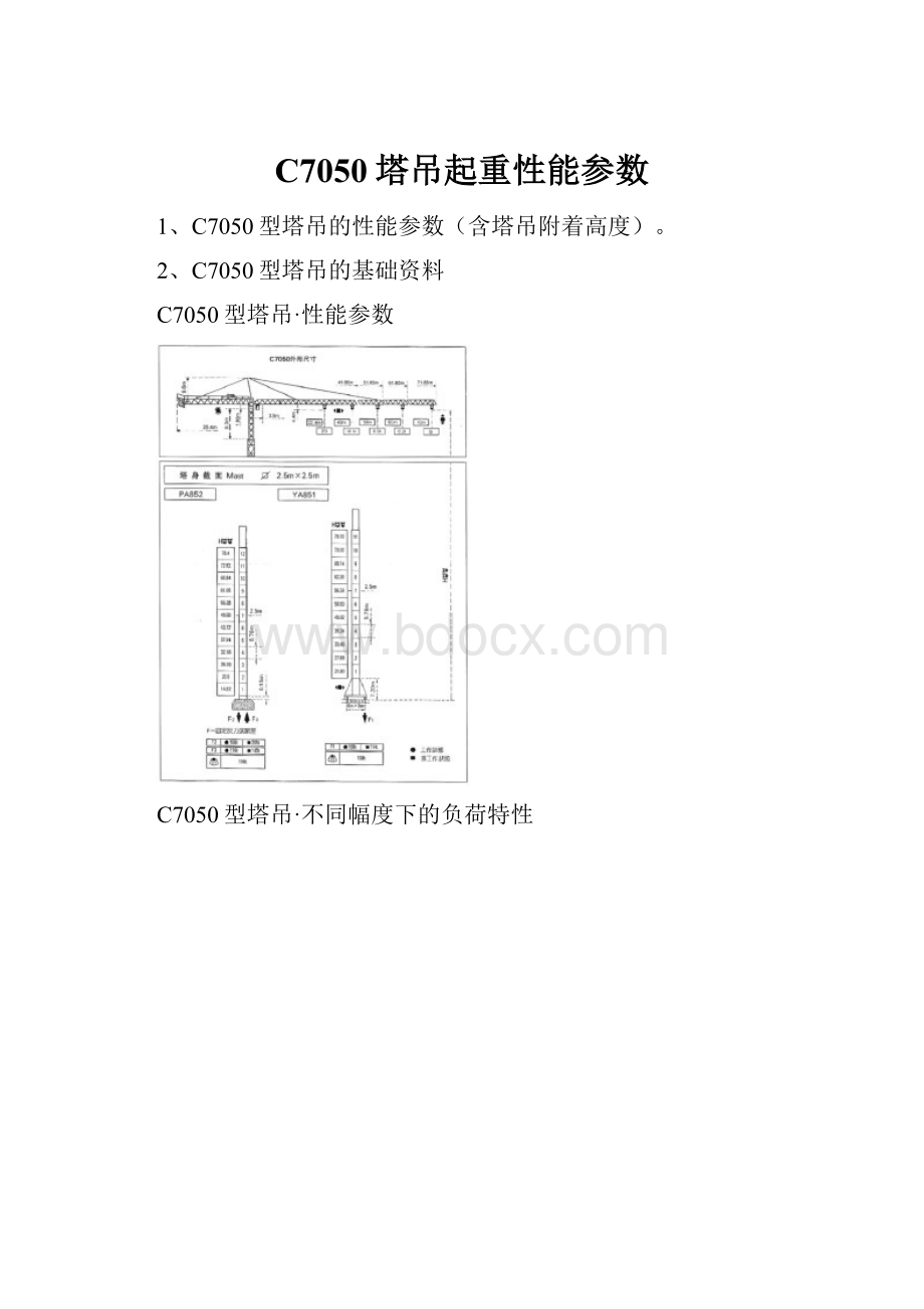 C7050塔吊起重性能参数.docx