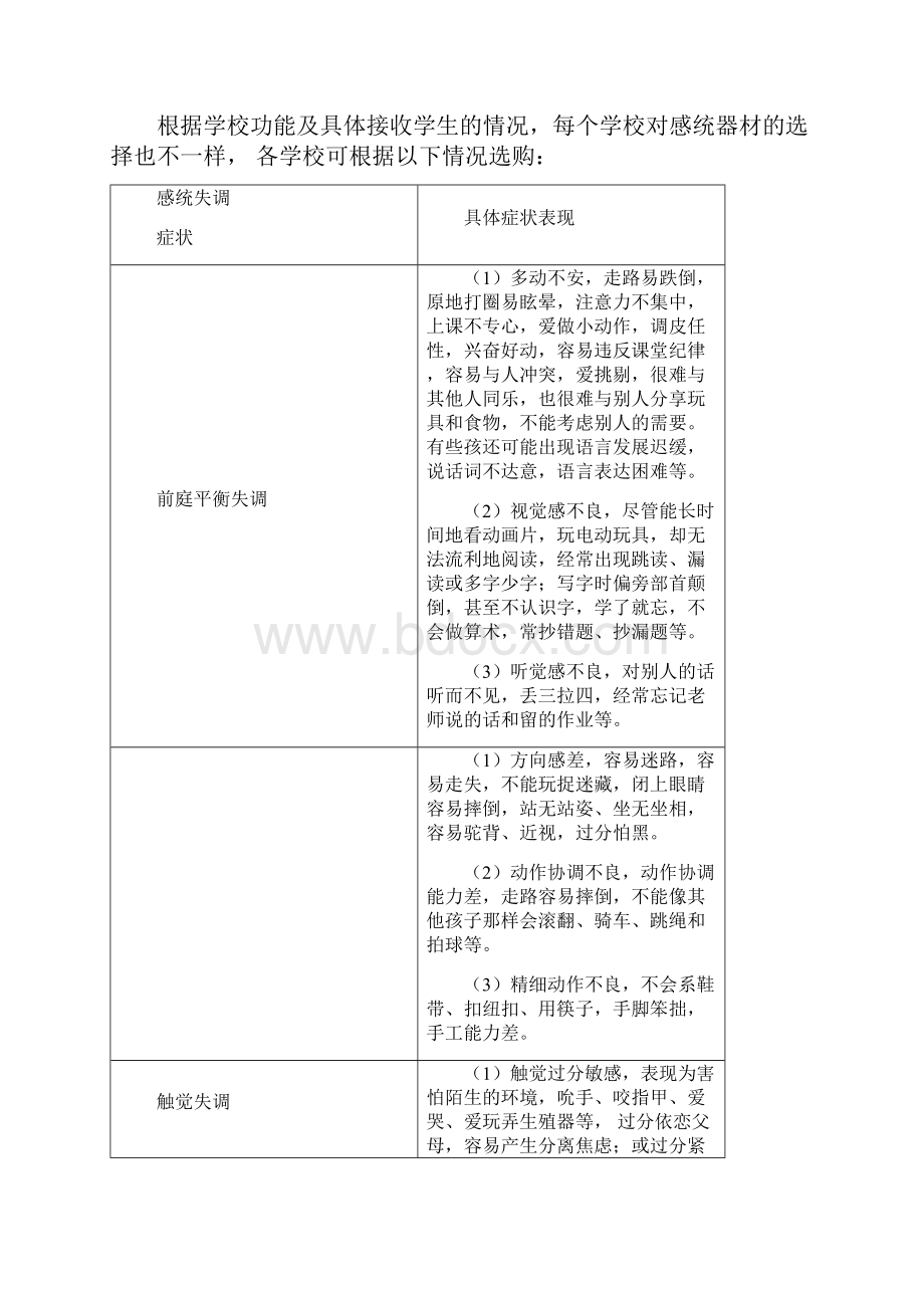 感统教室方案及相关器材配备可编辑修改word版.docx_第3页