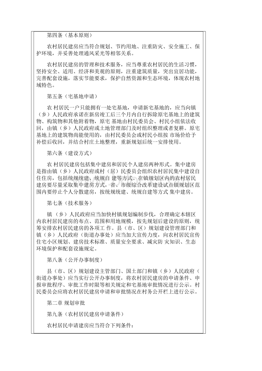 福建省农村住房建设管理办法.docx_第2页