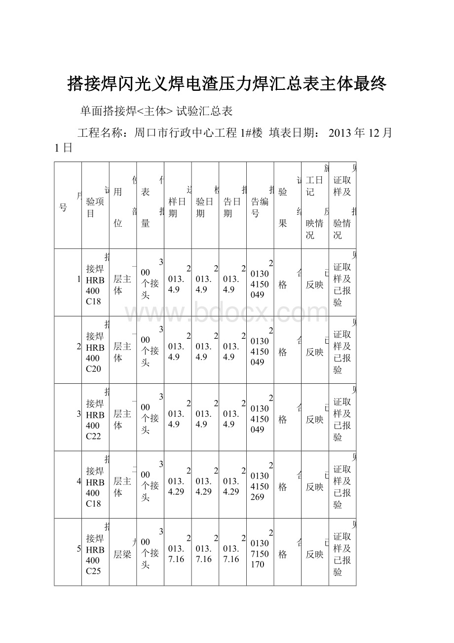 搭接焊闪光义焊电渣压力焊汇总表主体最终文档格式.docx