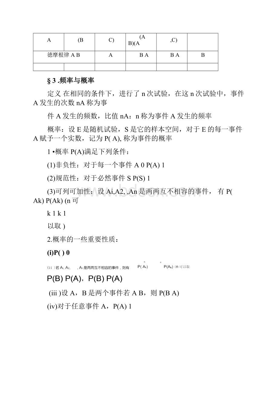 概率论与数理统计知识点总结免费超详细版docWord格式.docx_第2页