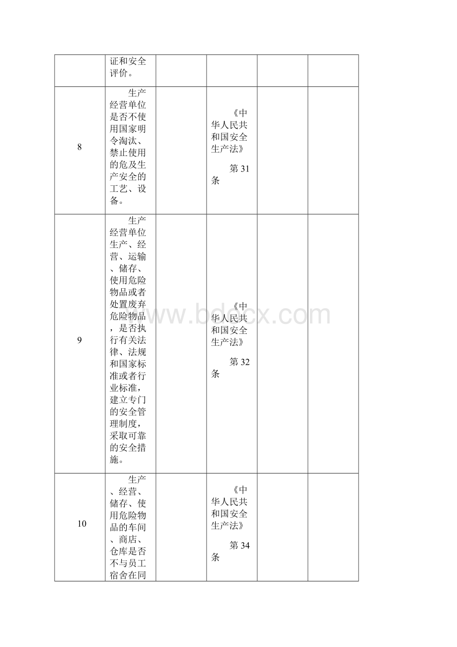 安全管理单元检查表.docx_第3页